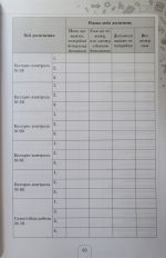 Щоденник самооцінювання навчальних досягнень з математики здобувача/здобувачки освіти 6 клас. - Зображення 6