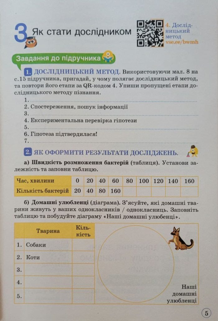 Зошит моїх досягнень. Пізнаємо природу. 6 клас - Зображення 4