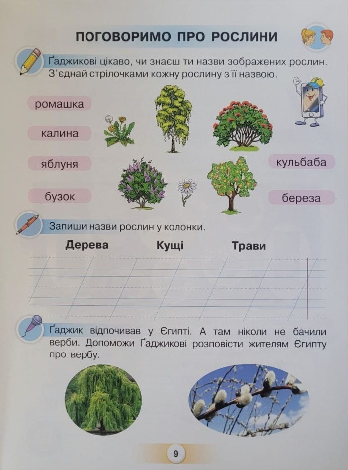 Українська мова 1 клас. Буквар «ПОСІБНИК». Частина 6 - Зображення 3