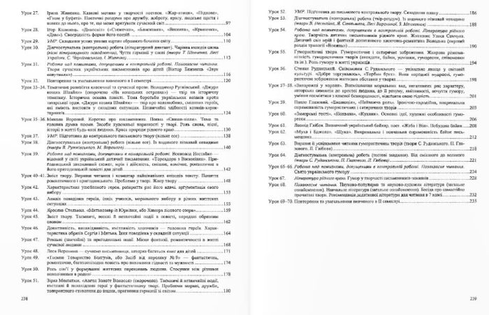 Українська література. Діагностувальні (контрольні) роботи. 6 клас (за прогр. В. Архипової та ін.) - Зображення 4