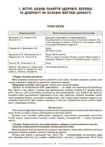 Здоров'я, безпека та добробут. 6 клас Мій конспект. Матеріали до уроків - Зображення 5