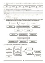 Пізнаємо природу. 6 клас. Мій конспект. Матеріали до уроків - Зображення 4