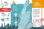 Ловець пластику та інші професії майбутнього - Зображення 5