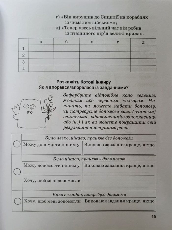 Зарубіжна література. Зошит для діагностування результатів навчання : 6 клас | Ольга Ніколенко, Наталія Рудніцька - Зображення 8