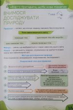 Підручник. Пізнаємо природу 6 клас (Коршевнюк) - Зображення 6