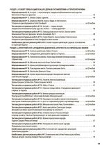 Досліджуємо історію і суспільство. Усі діагностувальні роботи. 6 клас - Зображення 3