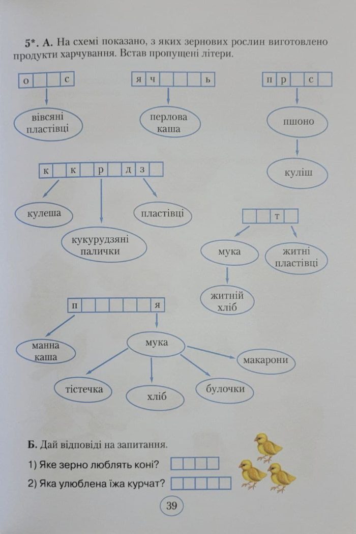 Планета Міркувань. 1 клас. Навчальний посібник - Зображення 4