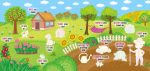 Наліпки-навчалки. Гомінка ферма. Noisy Farm - Зображення 2