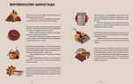 Мандрівка шоколаду - Зображення 6