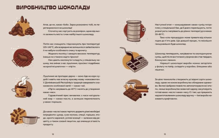 Мандрівка шоколаду - Зображення 6