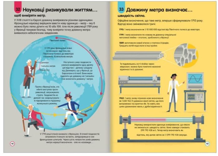 100 фактів про числа, комп’ютери та програмування - Зображення 5