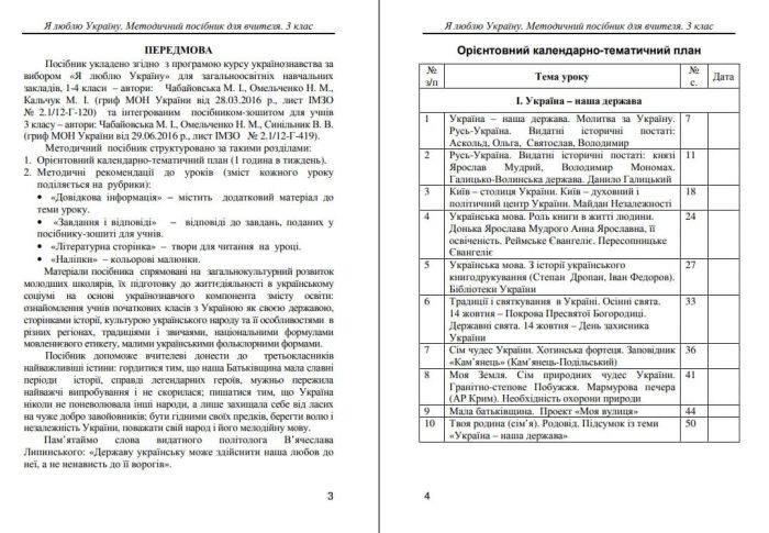Я люблю Україну. 3 клас: метод. посібник для вчителя - Зображення 2
