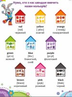 Школа Кролика Добрика. Вивчаємо англійську - Зображення 2