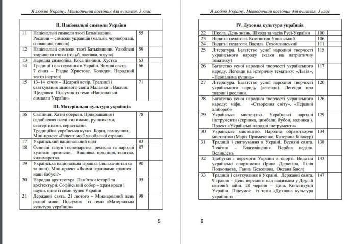 Я люблю Україну. 3 клас: метод. посібник для вчителя - Зображення 3