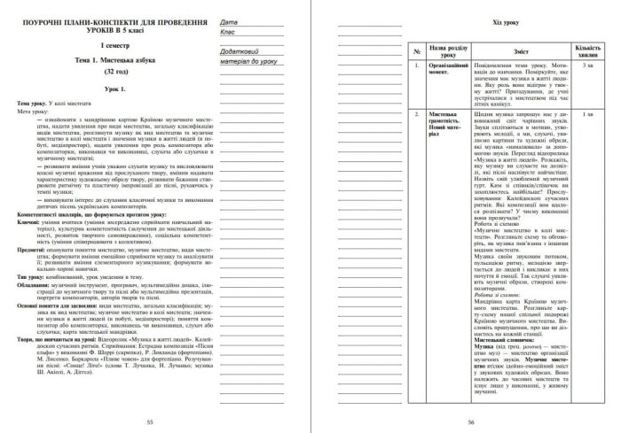 Мистецтво. 5 клас. Конспекти уроків. НУШ (до підр. Л.Г. Кондратової) - Зображення 2