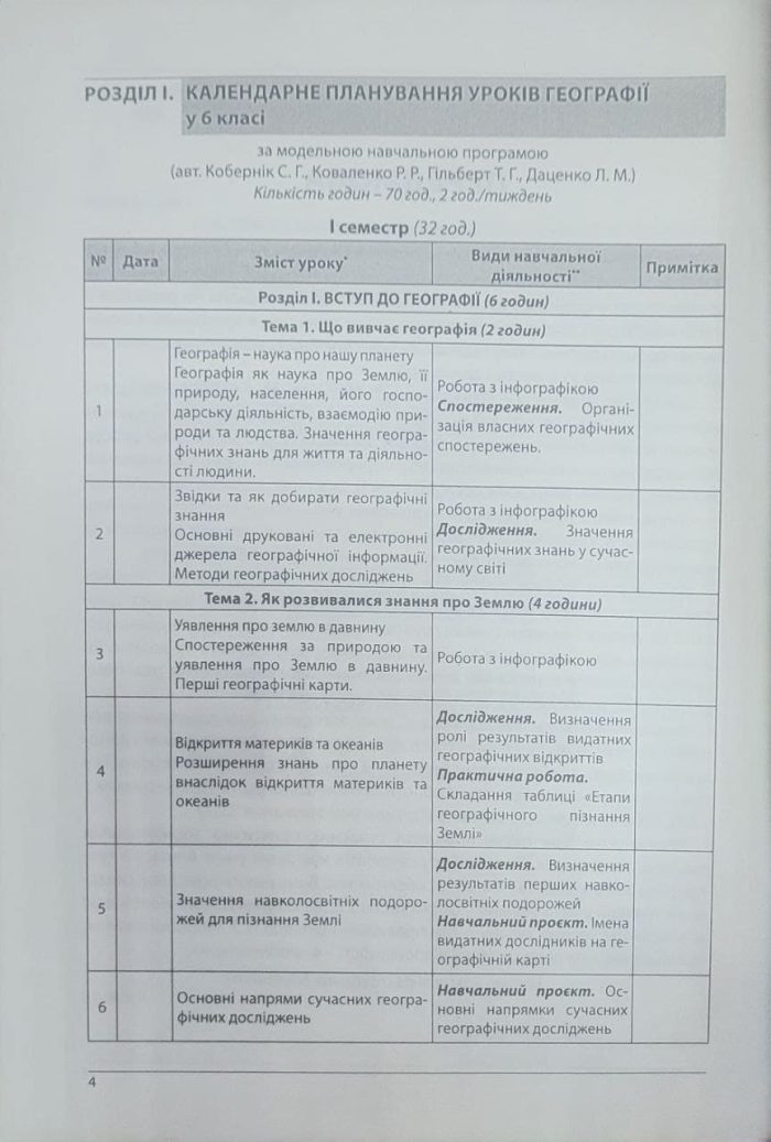 Географія. Як організувати навчання учнів 6 класу в умовах НУШ. Методичний посібник для вчителя. (Кобернік) - Зображення 5