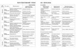 Розгорнутий календарний план. Весна. Ранній вік (НОВА РЕДАКЦІЯ) - Зображення 2