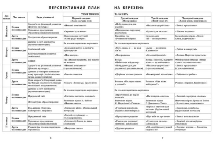 Розгорнутий календарний план. Весна. Ранній вік (НОВА РЕДАКЦІЯ) - Зображення 2