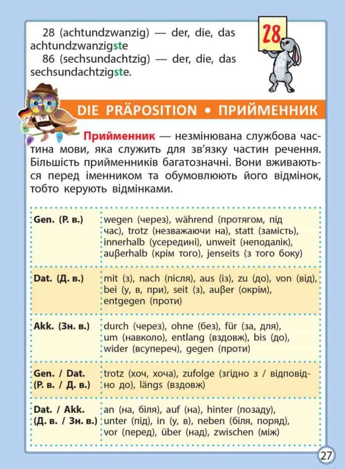 Діагностика на відмінно. Шпаргалка з німецької мови. Початкова школа. НУШ - Зображення 3