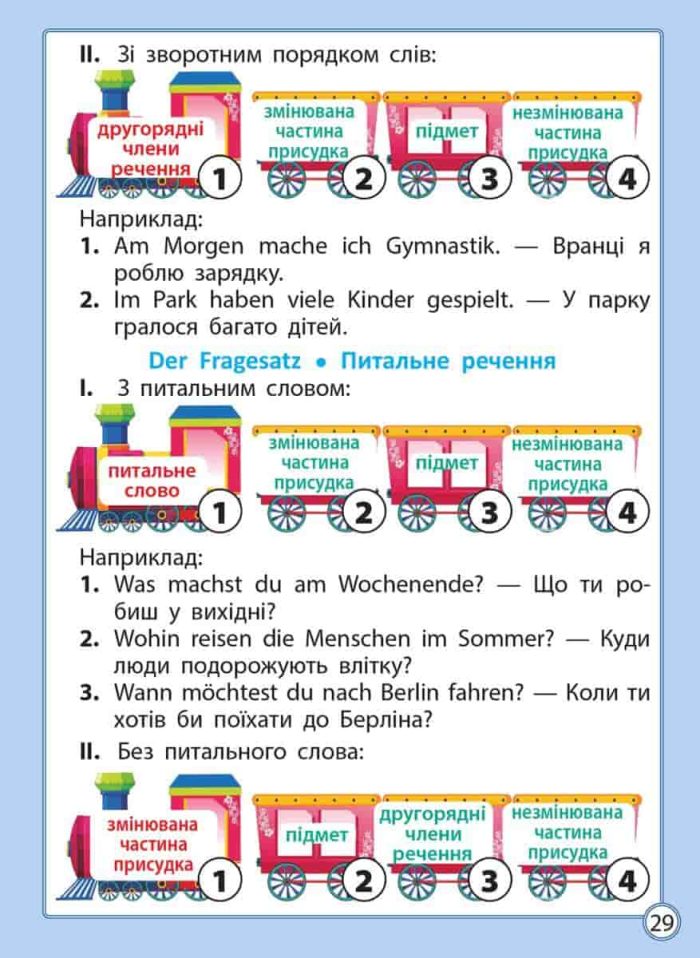 Діагностика на відмінно. Шпаргалка з німецької мови. Початкова школа. НУШ - Зображення 5