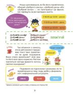 Візуалізований довідник. Українська – це круто! Вивчати весело та цікаво! 7+ - Зображення 6
