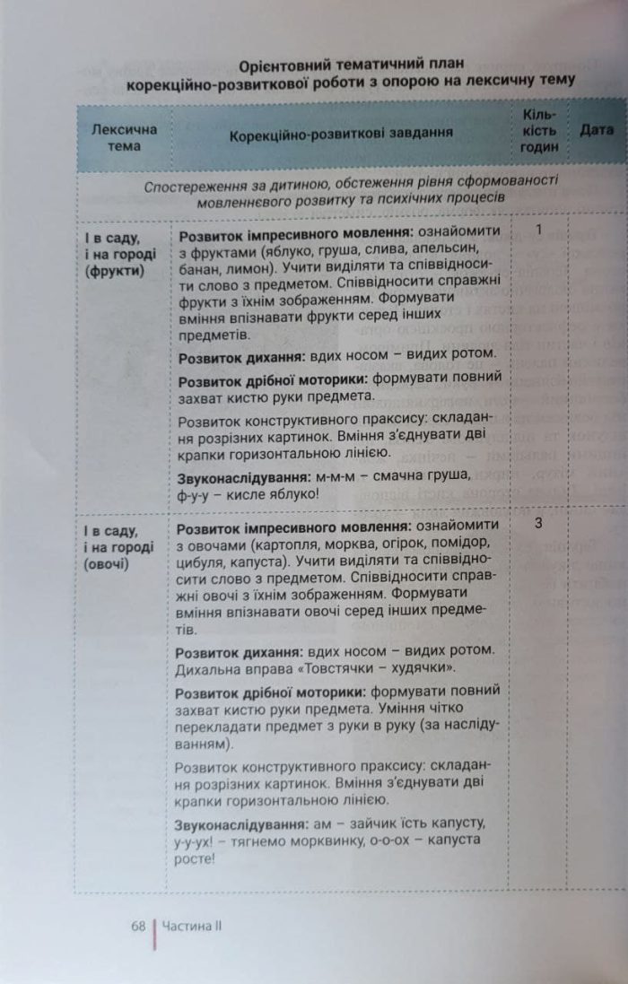 Інклюзивне навчання в закладі дошкільної освіти - Зображення 5