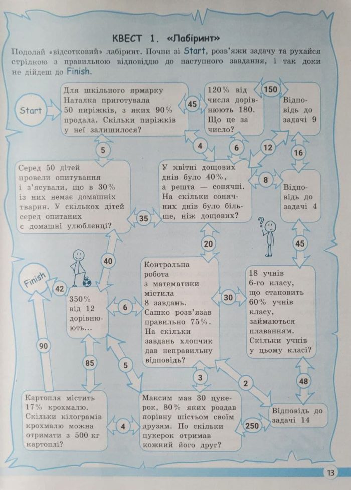 Математика: навчаємося розв'язувати задачі. Зошит для 6 класу НУШ - Зображення 5