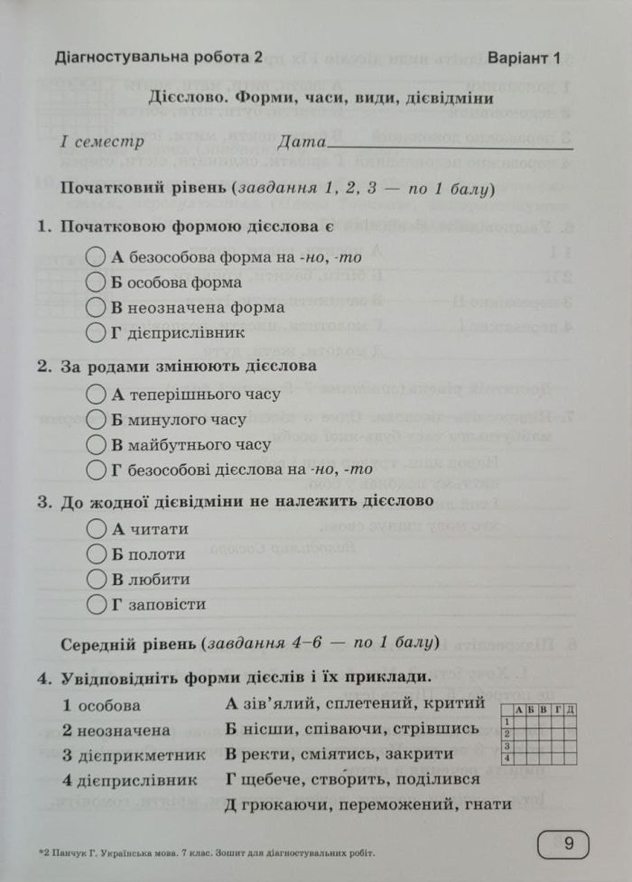 Українська мова. Діагностувальні роботи. 7 клас (за прогр.: Н. Голуб, О. Горошкіної; О. Заболотного та ін.) - Зображення 4