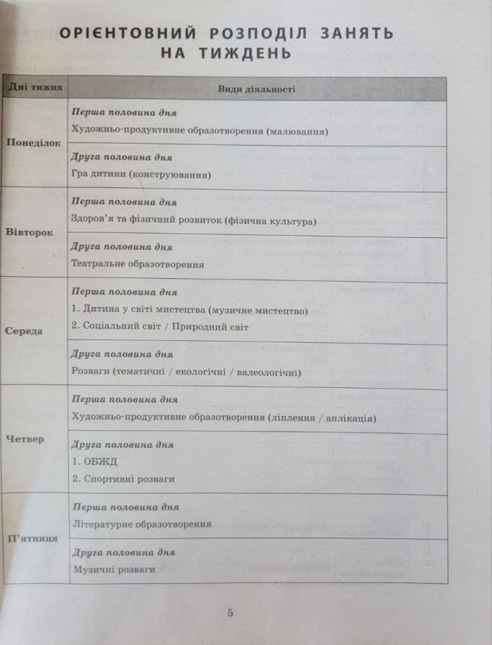 Розгорнутий календарний план. Літо. Молодший вік - Зображення 2