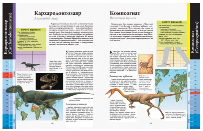 Динозаври. Велика енциклопедія - Зображення 3