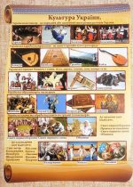 Набір плакатів "Наша країна" - Зображення 3