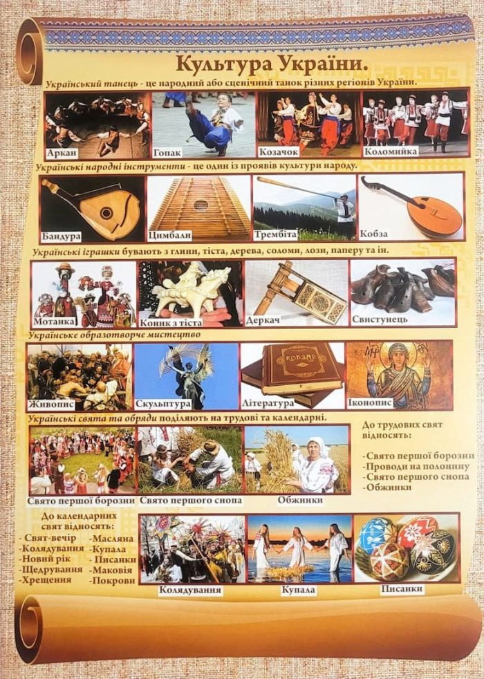 Набір плакатів "Наша країна" - Зображення 3