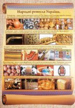 Набір плакатів "Наша країна" - Зображення 4