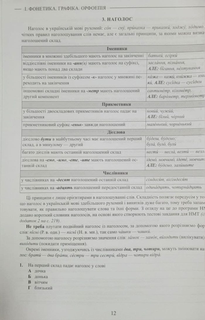 Українська мова. Теорія в таблицях. Завдання у форматі НМТ | Авраменко О. - Зображення 8