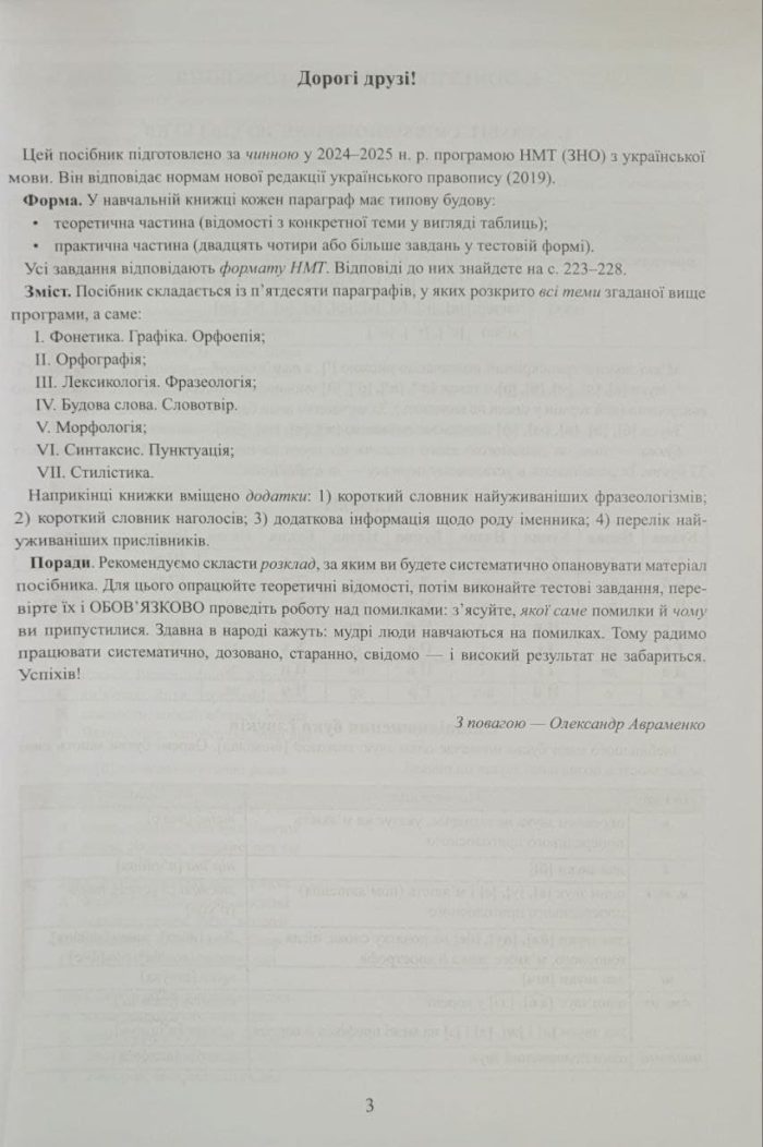 Українська мова. Теорія в таблицях. Завдання у форматі НМТ | Авраменко О. - Зображення 6