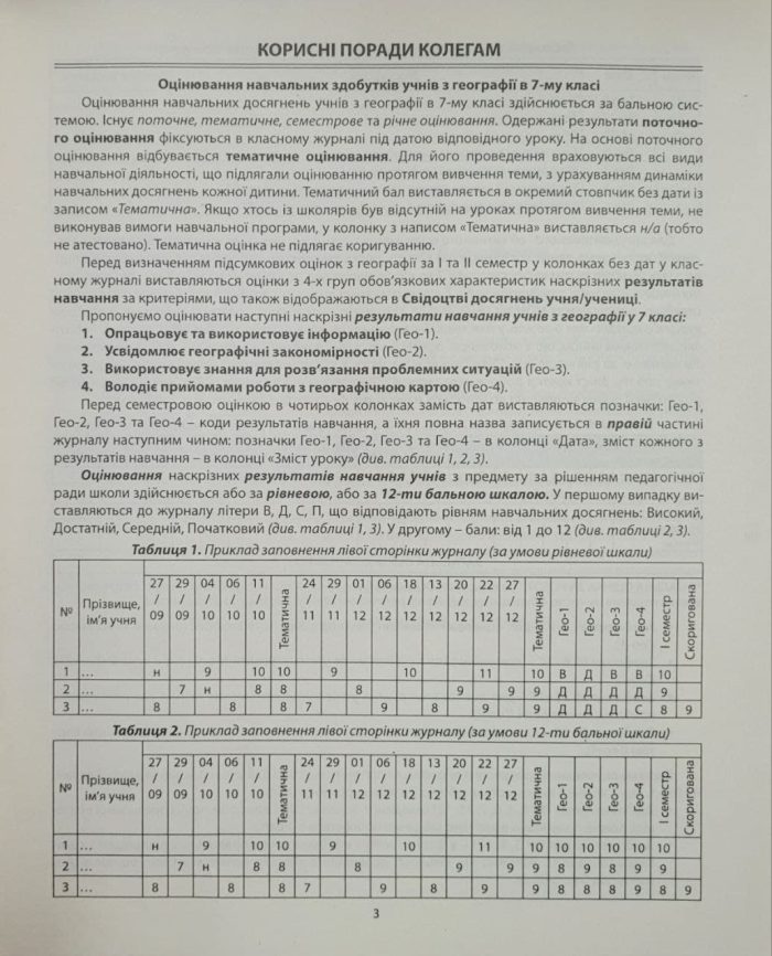 Географія. Діагностувальні роботи. 7 клас | С. Кобернік, Р. Коваленко - Зображення 3