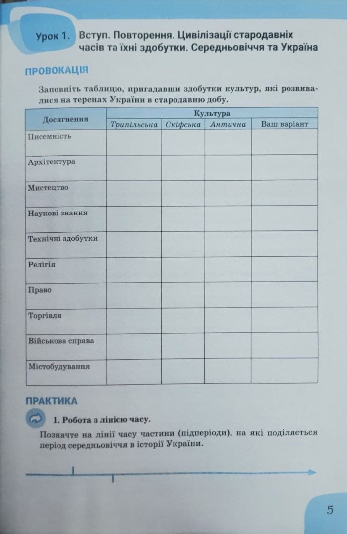 Історія та громадянська освіта. Зошит. 7 клас НУШ | Топольницька Ю. - Зображення 3
