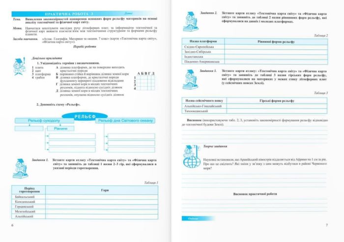 Географія материків та океанів. Практичні роботи. 7 клас (за програмою С. Кобернік та ін.) - Зображення 4