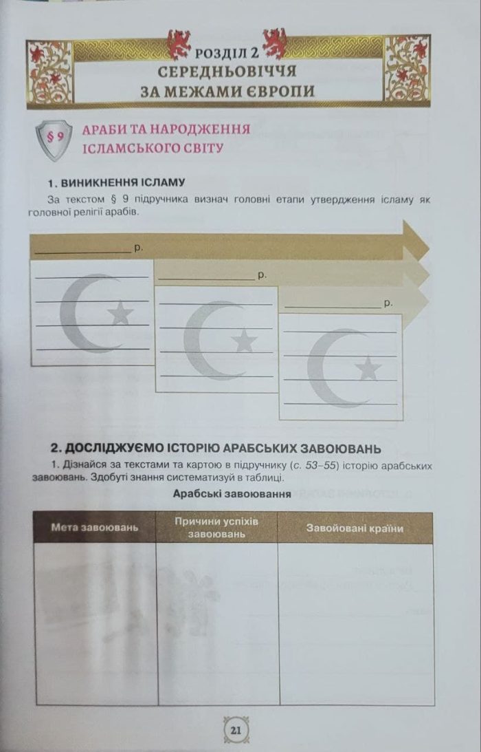 Всесвітня історія 7 клас НУШ. Робочий зошит | Ігор Щупак - Зображення 6