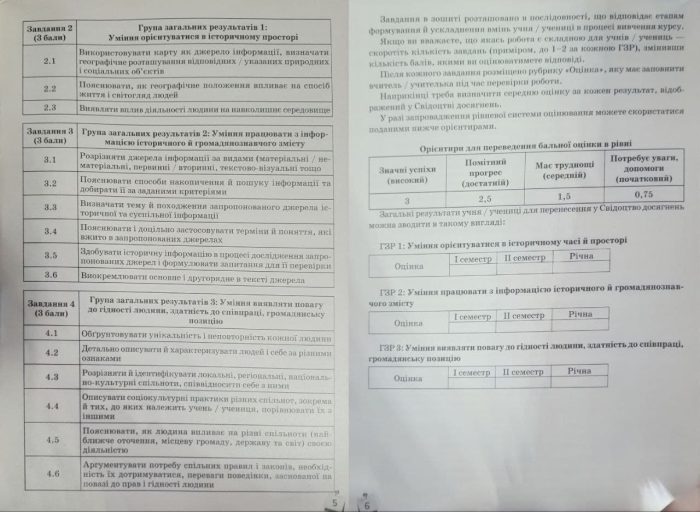 Зошит моїх досягнень. Всесвітня історія 7 клас | Галегова О.В. - Зображення 3
