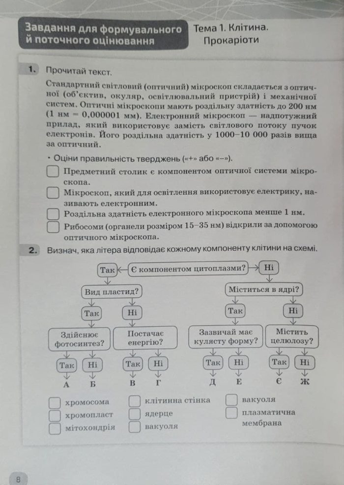 Зошит моїх досягнень. Біологія 7 клас | Задорожний К.М. - Зображення 5
