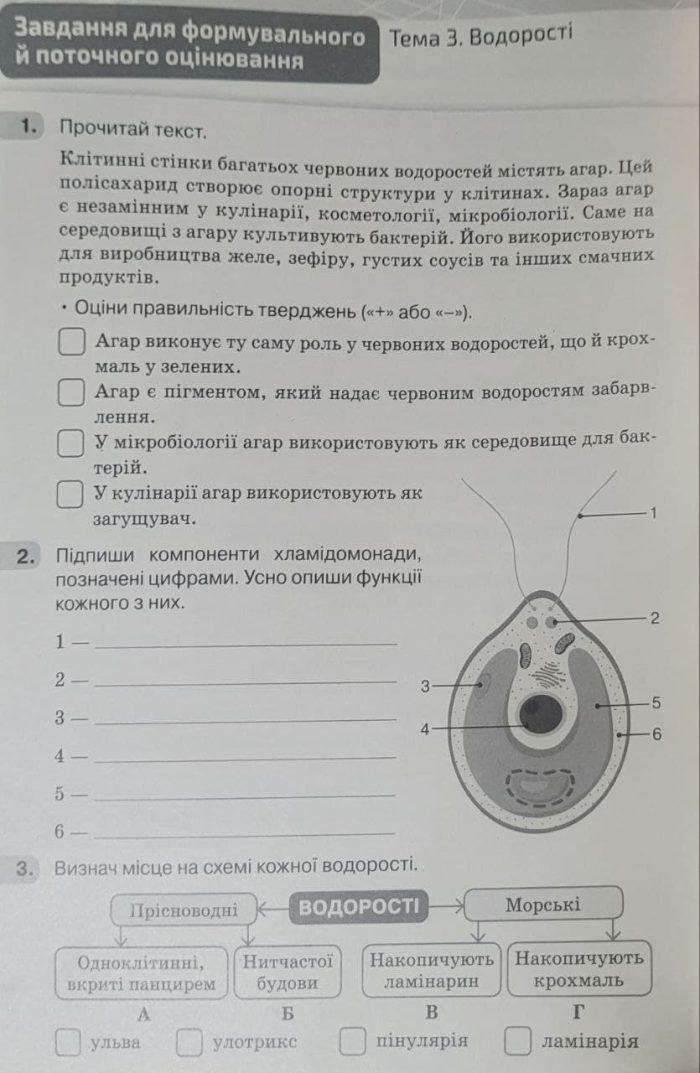 Зошит моїх досягнень. Біологія 7 клас | Задорожний К.М. - Зображення 7