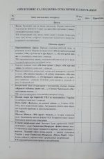 Українська література. 7 клас. Розробки уроків (за прогр. Т. Яценко, В. Пахаренка та ін.) І Витвицька С. - Зображення 3