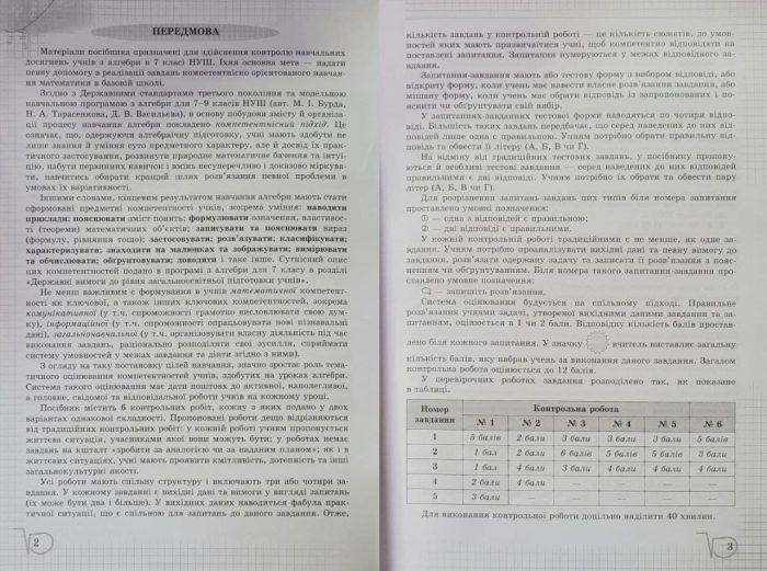 Алгебра 7 клас НУШ. Перевірка предметних компетентностей | Ніна Тарасенкова - Зображення 3