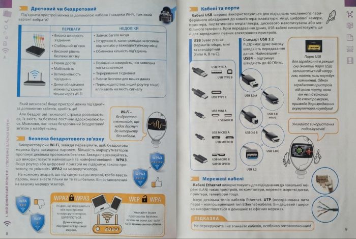 Підручник Інформатика 7 клас. Цифрові підлітки | Джон Ендрю Біос - Зображення 3