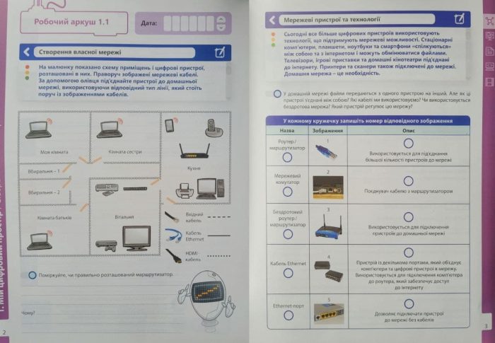 Інформатика 7 клас. Цифрові підлітки. Робочий зошит | Джон Ендрю Біос - Зображення 3