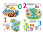 Книга-картонка з механізмом. Думай, крути, лічи. Цифри - Зображення 2