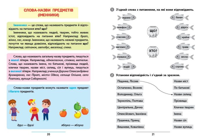 Правила та практикум. Українська мова. 2 клас  | Сіліч С. О. - Зображення 2