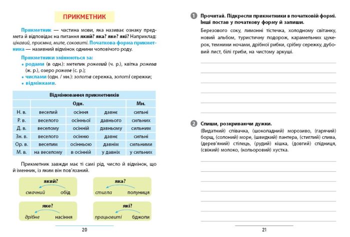 Правила та практикум. Українська мова. 4 клас  | Собчук О. С. - Зображення 2