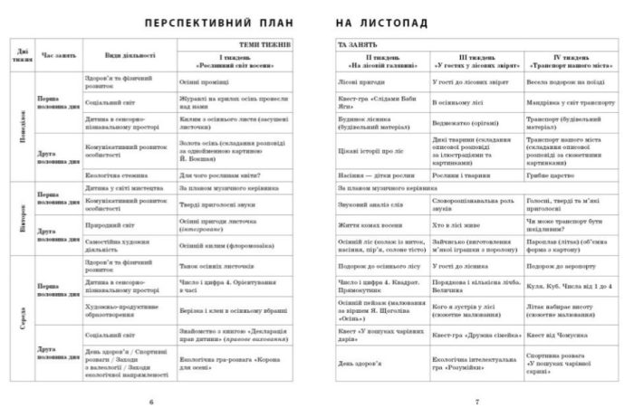 Розгорнутий календарний план. ЛИСТОПАД. Старший вік | Ванжа С.М. - Зображення 2